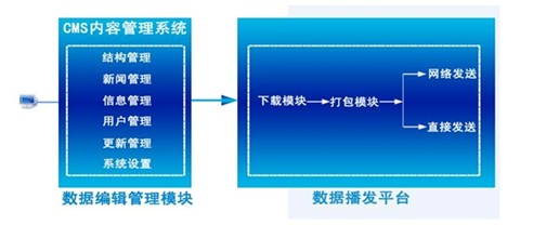 泰信浏览器